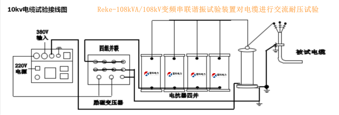“10kv電纜交接試驗耐壓打多少,如何做？